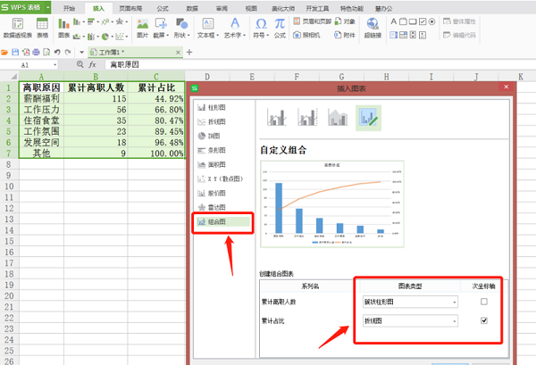 WPS中Excel制作柏拉圖方法