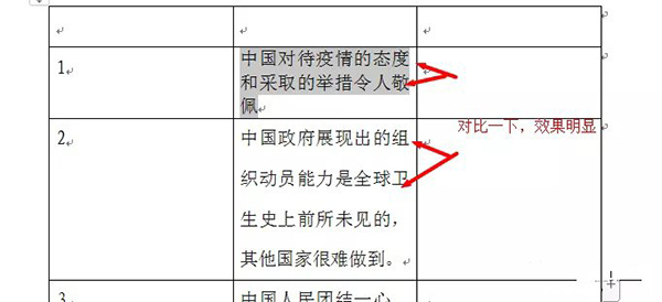 WPS表格中文字行間距太大怎么辦？WPS表格內容行距太大的解決辦法