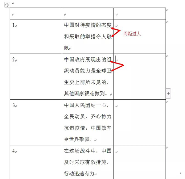 WPS表格中文字行間距太大怎么辦？WPS表格內容行距太大的解決辦法