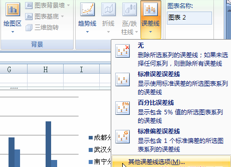如何給Excel圖表添加誤差線？Excel圖表添加誤差線方法