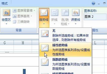 如何給Excel圖表添加趨勢線？Excel圖表添加趨勢線方法