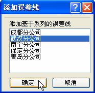 如何給Excel圖表添加誤差線？Excel圖表添加誤差線方法