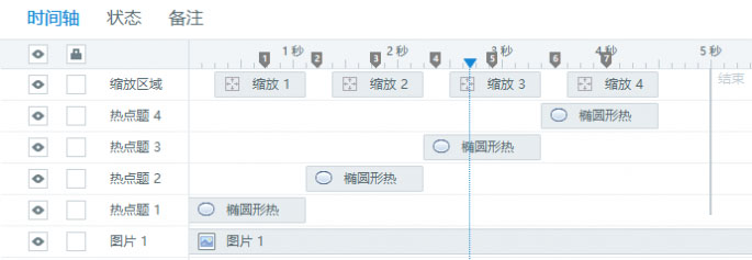 PPT圖片局部放大的技巧