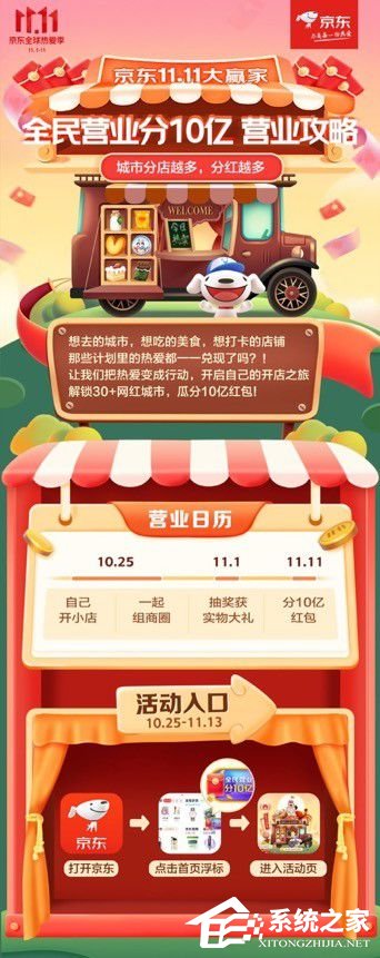 京東全民營業瓜分10億活動來啦！超強攻略趕緊看起來！