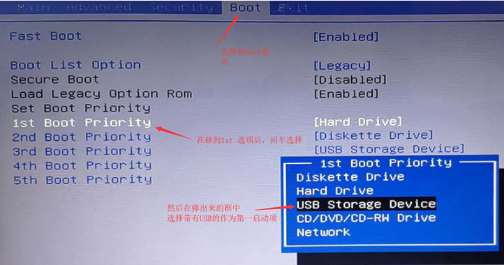 電腦怎么使用U盤重裝Win7系統？win7系統U盤重裝教程