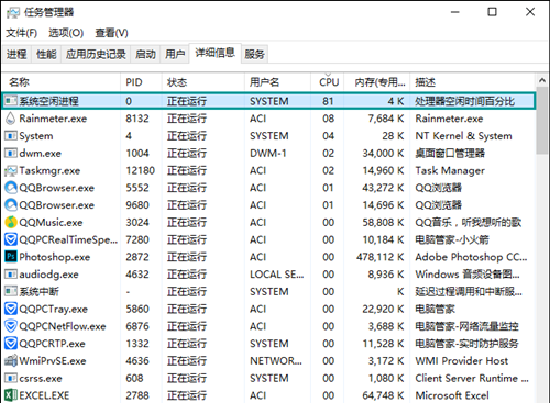 Win10中系統空閑進程占用CPU過高怎么辦？Win10中系統空閑進程占用CPU過高如何解決