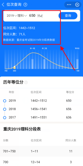 2020高考位次怎么查詢和計算？支付寶查詢高考分數排名的方法