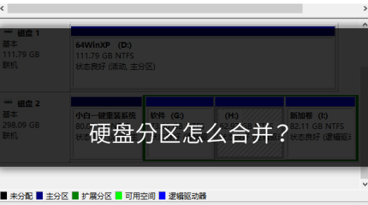Win7重裝系統怎么合并分區？電腦重裝系統硬盤分區合并的方式