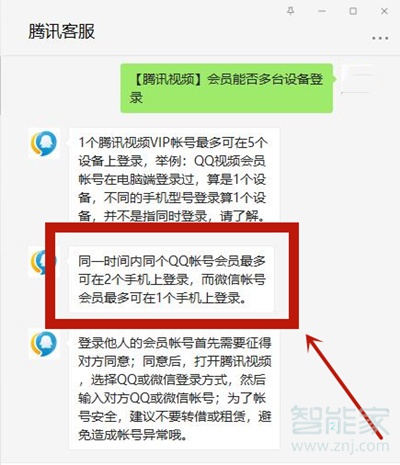 微信騰訊會員可以同時幾個人用