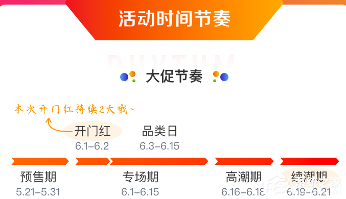 2020京東618活動怎么參加？2020京東618紅包活動玩法