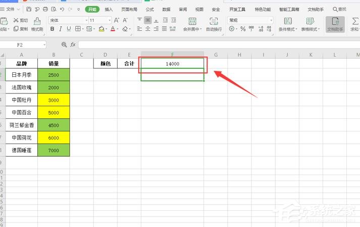 wps怎么對不同顏色的表格內容求和？wps表格按顏色求和的方法