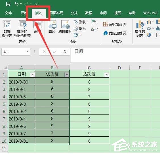 WPS怎么將Excel表格數據轉成三維立體餅圖？