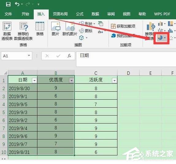 WPS怎么將Excel表格數據轉成三維立體餅圖？
