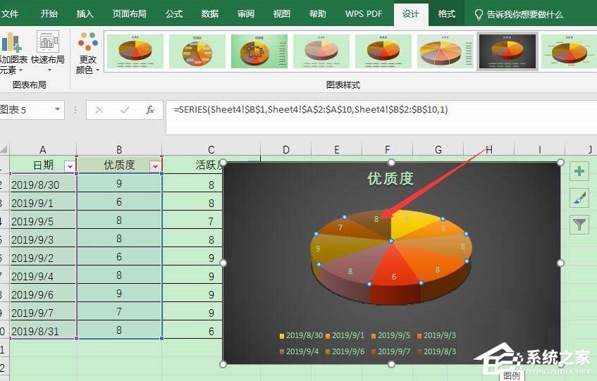 WPS怎么將Excel表格數據轉成三維立體餅圖？