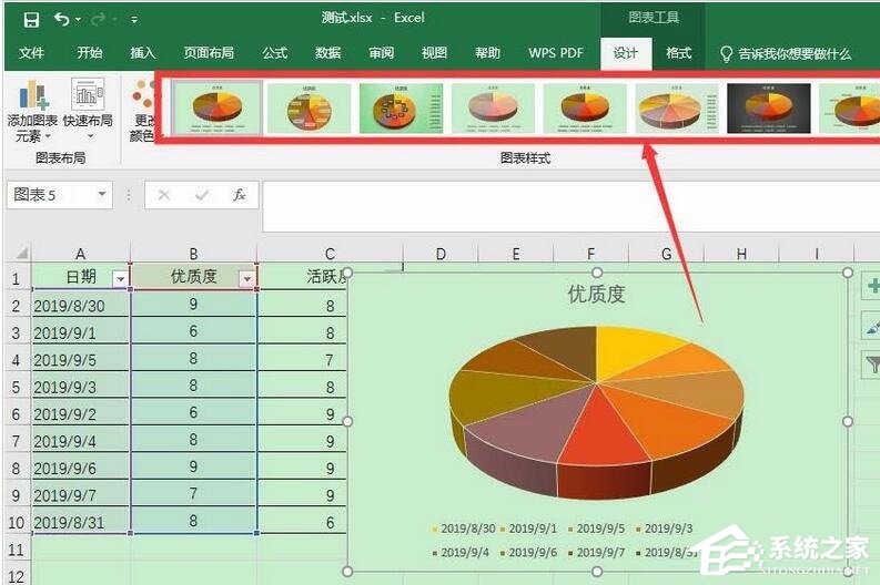 WPS怎么將Excel表格數據轉成三維立體餅圖？