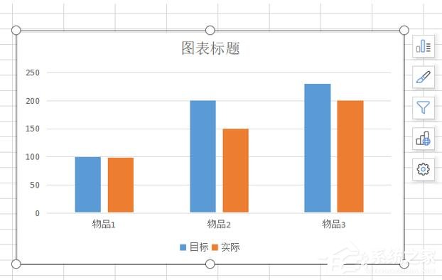 wps表格中怎么轉換柱形圖？wps表格轉換柱形圖的方法