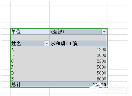 wps表格怎么在數據透視表插入計算字段？wps數據透視表插入計算字段的方法