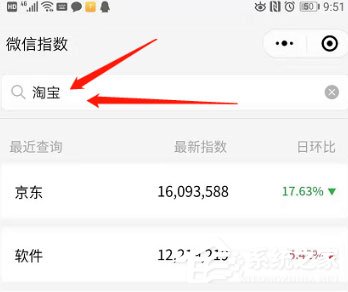 微信指數怎么看？微信指數查看方法介紹