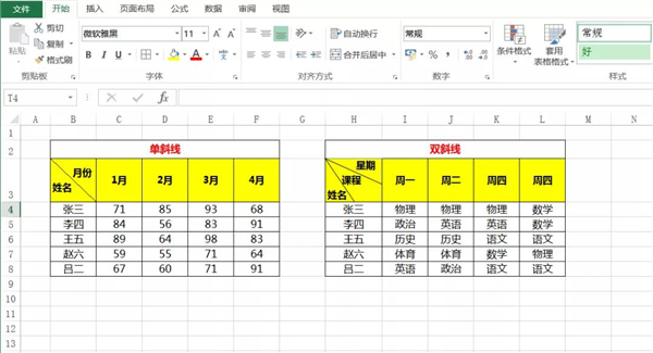 Excel單元格怎么使用斜線一分為二？