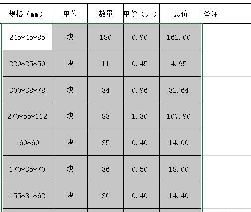 怎么把Excel表格導入CAD中？