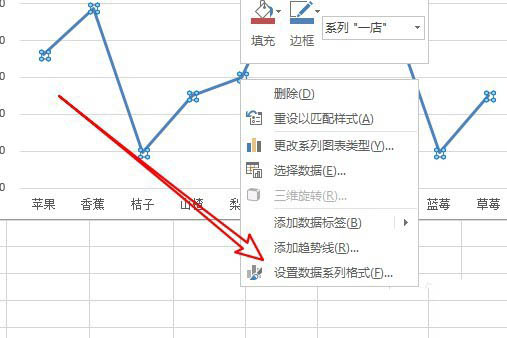 Excel折線圖表怎么添加陰影？