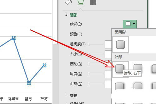 Excel折線圖表怎么添加陰影？