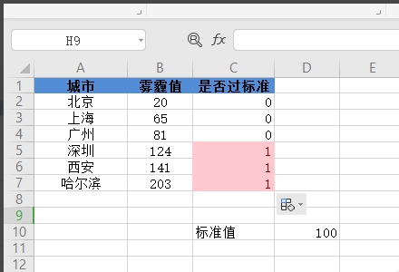 WPS如何判斷數值是否超標？
