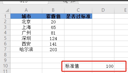 WPS如何判斷數值是否超標？