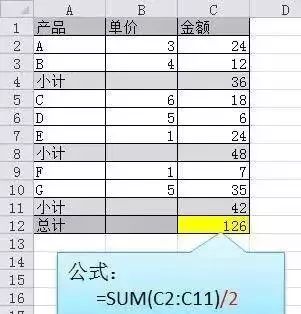 Excel表格怎么使用求和？6種最快Excel求和方法教程