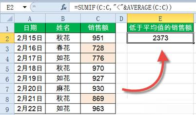 Sumif函數怎么用？Excel中Sumif函數詳細使用教程