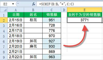 Sumif函數怎么用？Excel中Sumif函數詳細使用教程