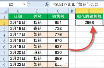 Sumif函數怎么用？Excel中Sumif函數詳細使用教程