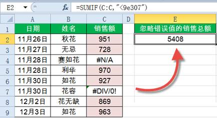 Sumif函數怎么用？Excel中Sumif函數詳細使用教程