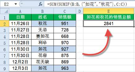 Sumif函數怎么用？Excel中Sumif函數詳細使用教程