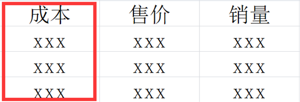 WPS怎么讓自己表格的某些數據不被別人看見？