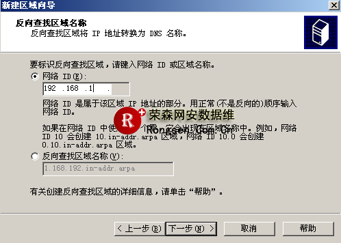 網路ID