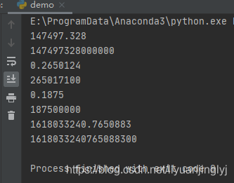 Python基礎之time庫詳解