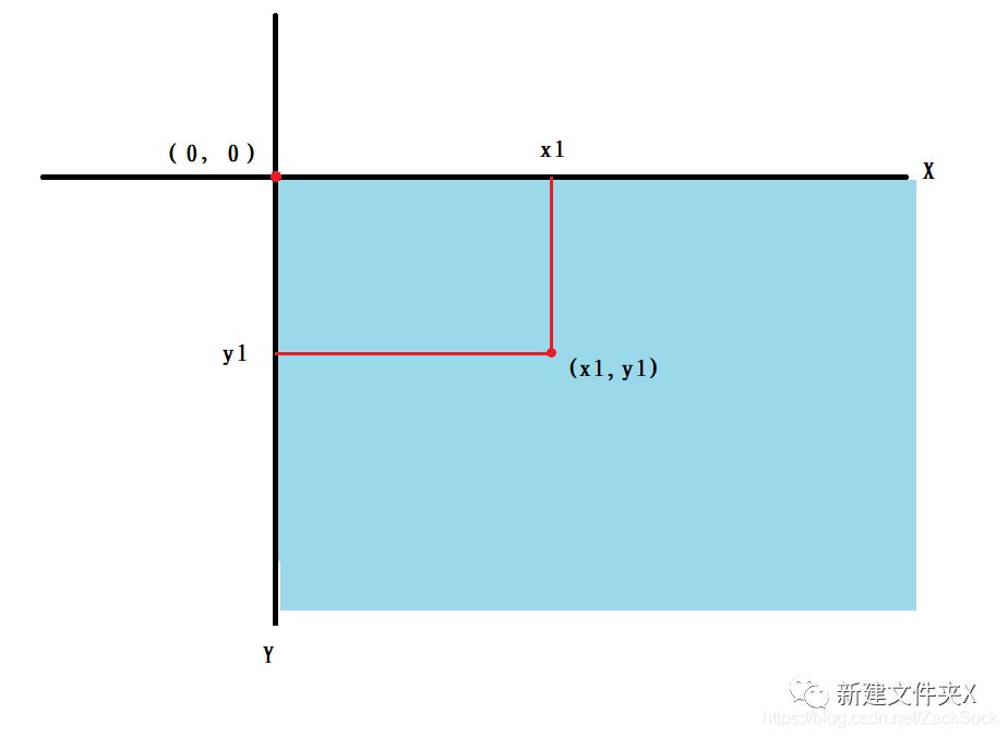 Python生成九宮格圖片的示例代碼