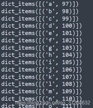 淺談Python列表嵌套字典轉化的問題