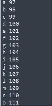 淺談Python列表嵌套字典轉化的問題