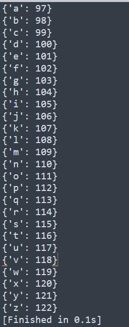 淺談Python列表嵌套字典轉化的問題