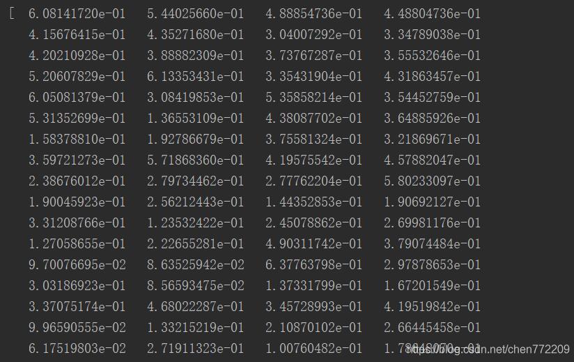 解決python 讀取npy文件太大不能完全顯示的問題