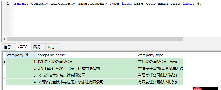 mysql - 為什么SQL使用limit顯示出來的前五行是亂序的