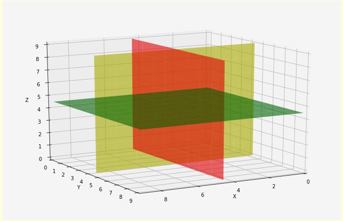 python 利用matplotlib在3D空間中繪制平面的案例