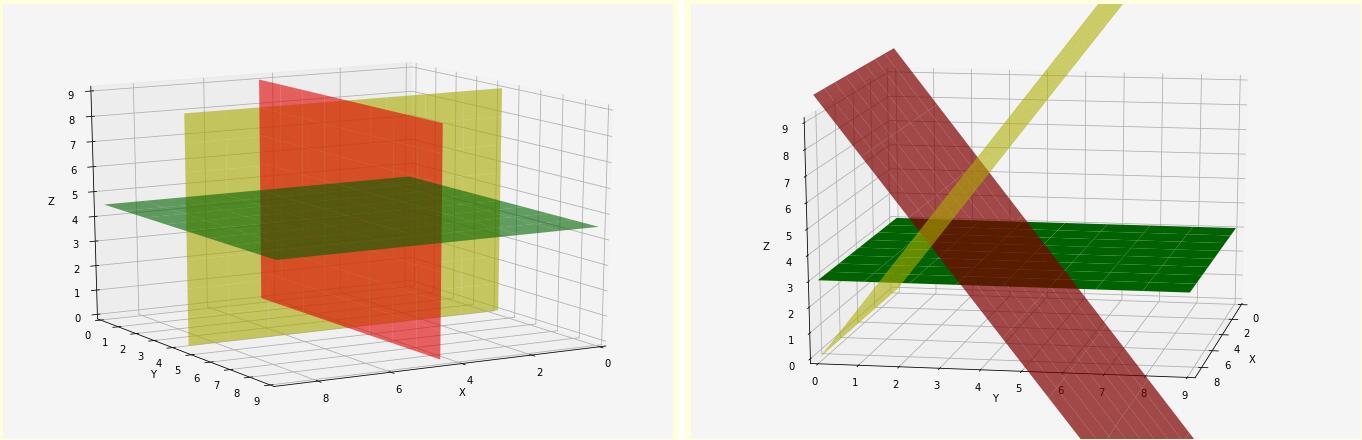 python 利用matplotlib在3D空間中繪制平面的案例