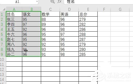 如何使用wps2019制作出彩色二維餅形圖？使用wps2019制作出彩色二維餅形圖的方法