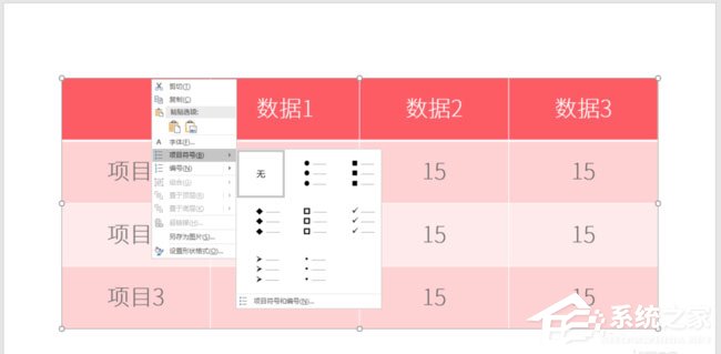 PPT表格怎么添加項目符號？PPT表格添加項目符號的方法