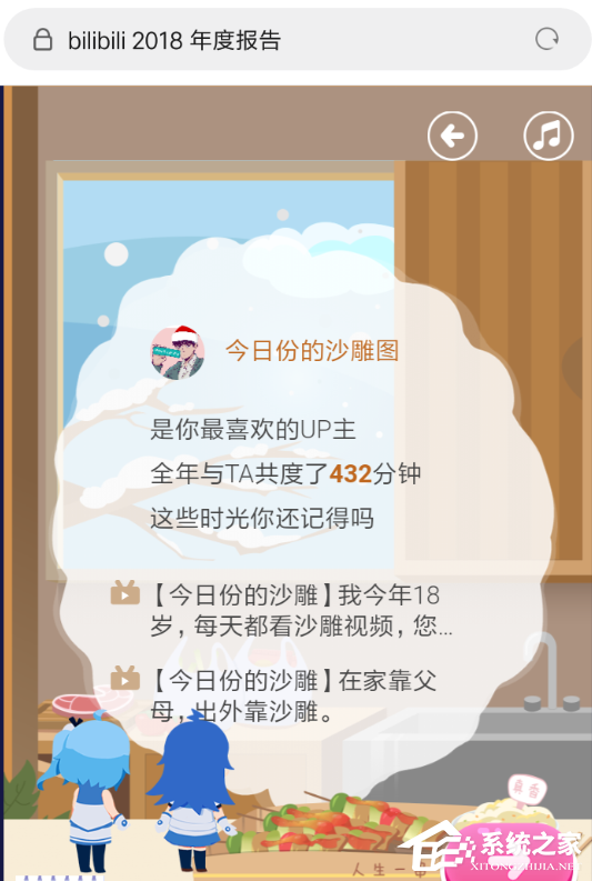 嗶哩嗶哩中如何查看年度報告？嗶哩嗶哩中查看年度報告的方法
