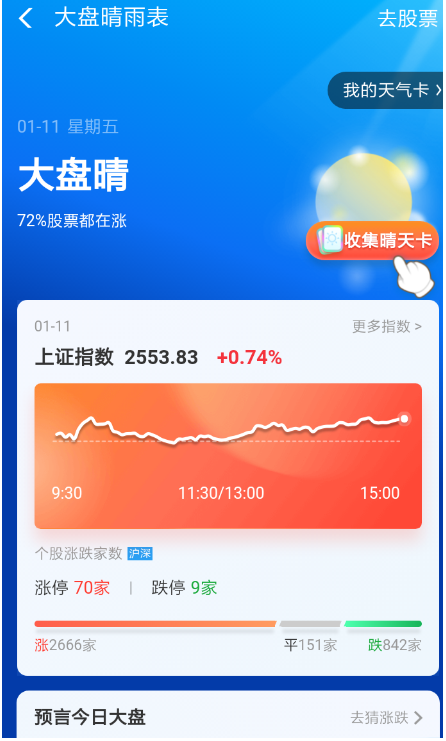 支付寶集天氣合成紅包怎么玩？