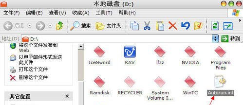 WinXp硬盤打不開怎么辦？WinXp硬盤打不開的解決方法